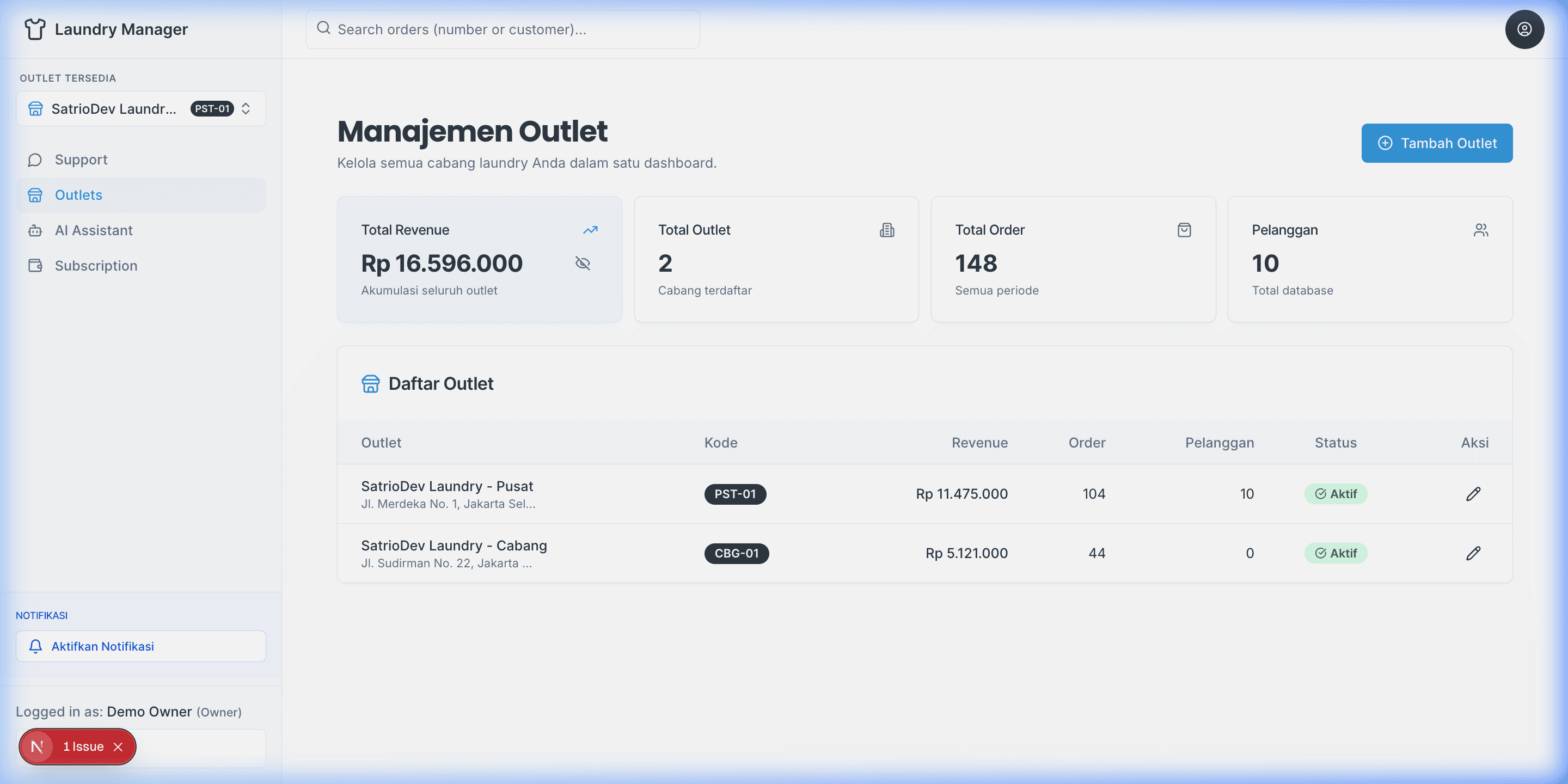 Halaman Manajemen Outlet